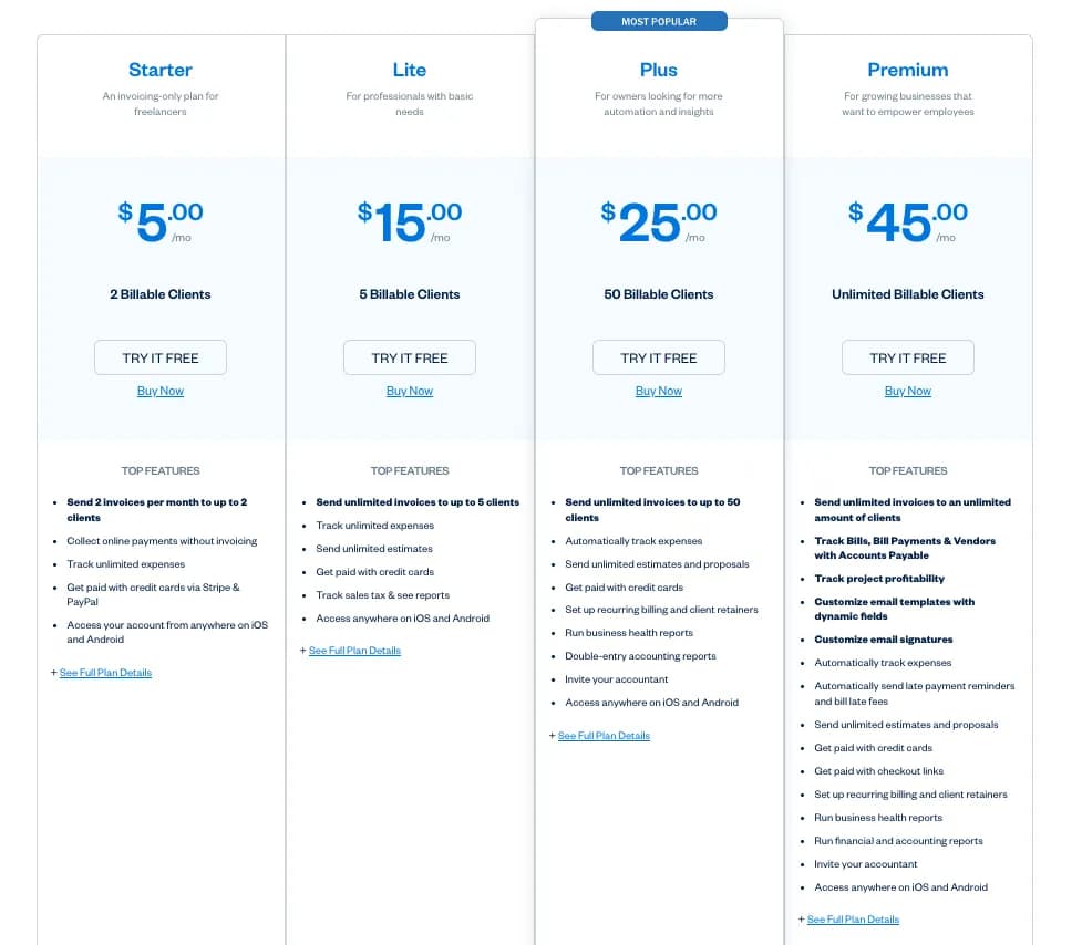 FreshBooks' New Zealand Pricing Packages