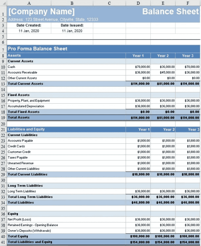 How to Calculate Liabilities: A Step-by-Step Guide with Formulas ...