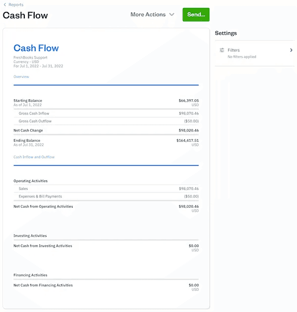 The Importance of a Cash Flow Statement (and What It Tells You) image