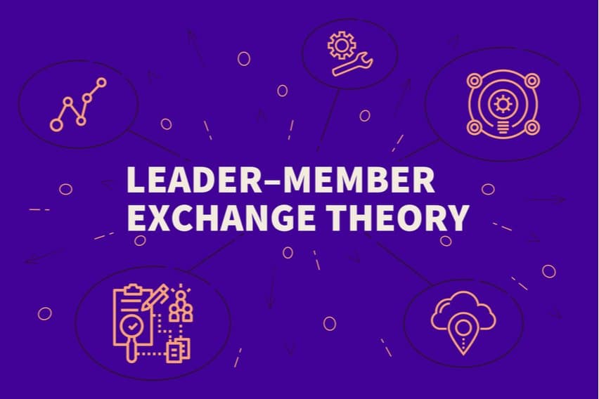 Leader-Member Exchange Theory: An Extensive Guide image