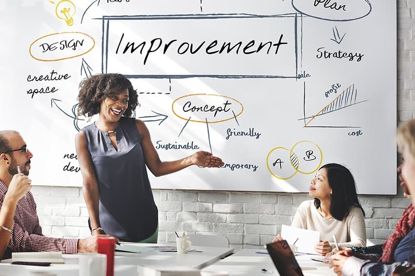 7 Proven and Budget-Friendly Ideas to Improve Your Small Business image