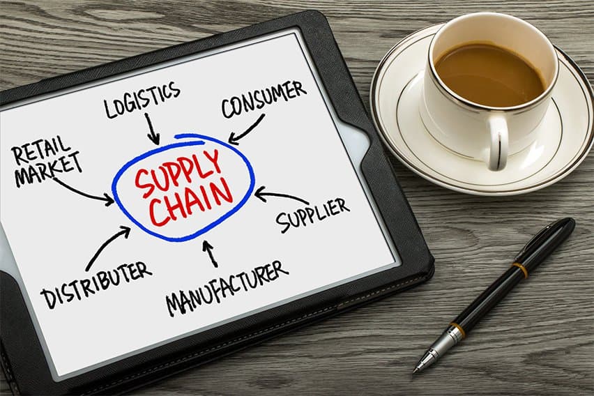 Supply Chain Planning: Process, Strategy & Benefits image