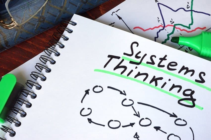 What Is Systems Thinking? image