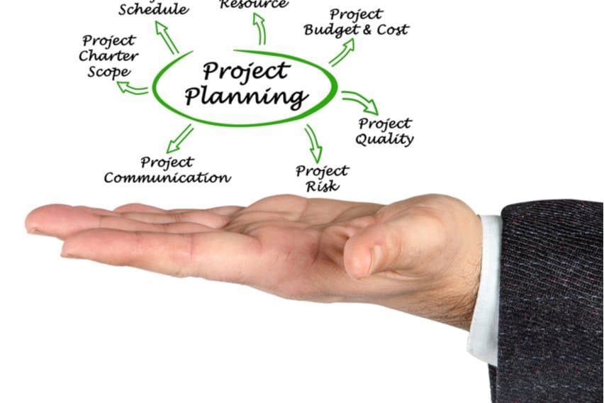 What Is a Project Charter in Project Management? image