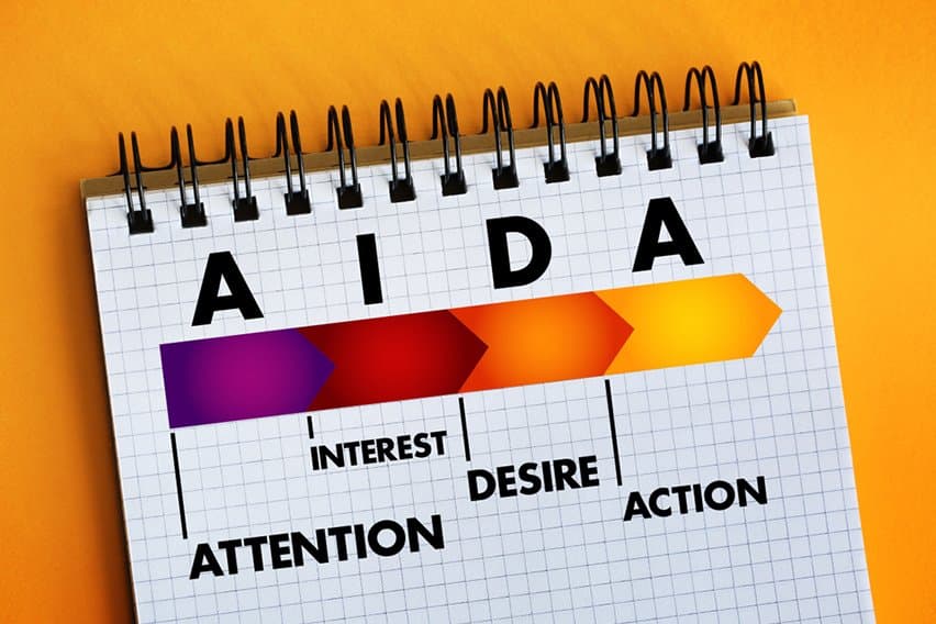 What Is the AIDA Model & Its Best Practices to Apply in Real World image