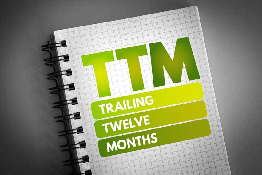 What Is TTM (Trailing Twelve Months) in Finance? image