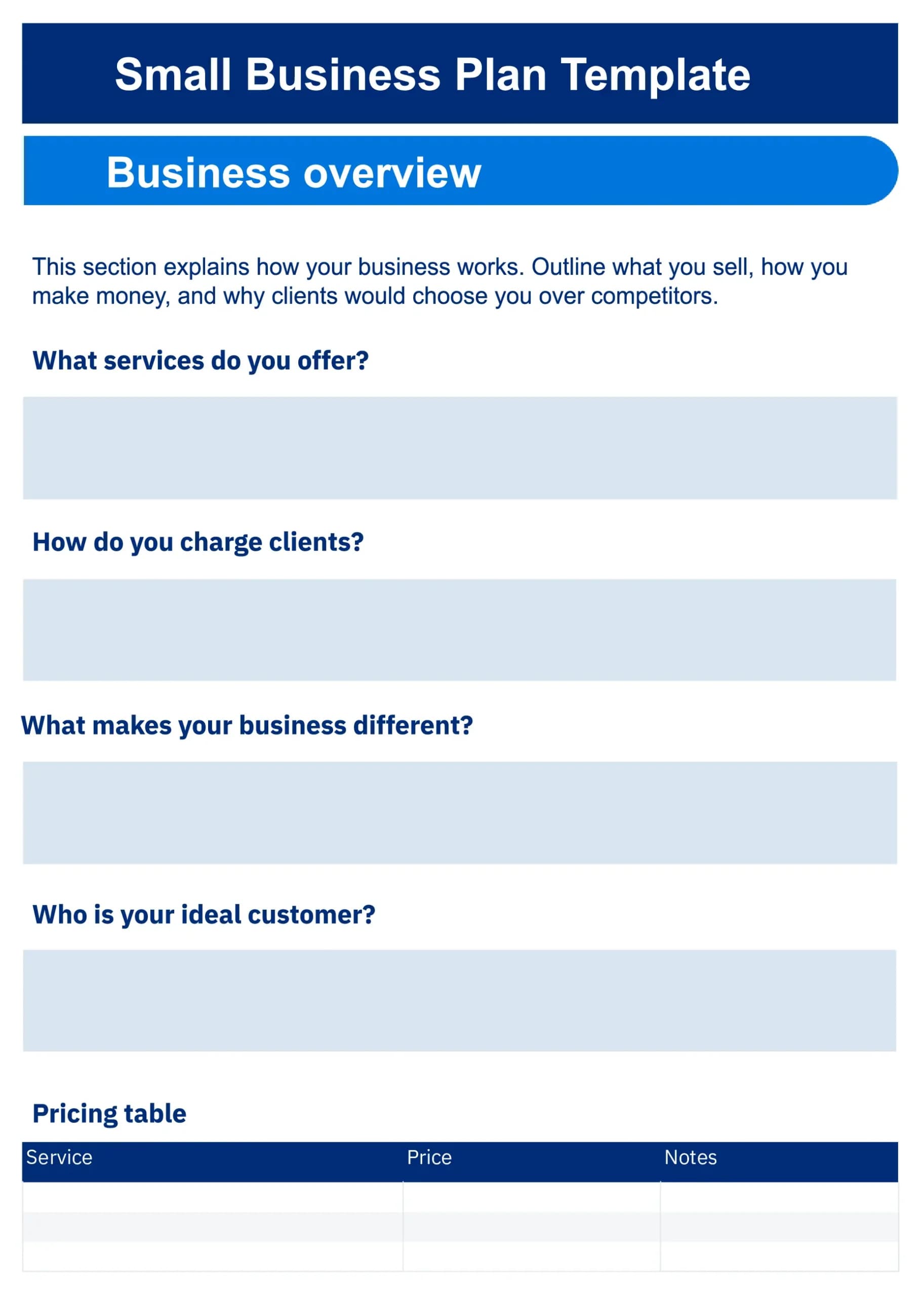 free small business plan template sample of business overview