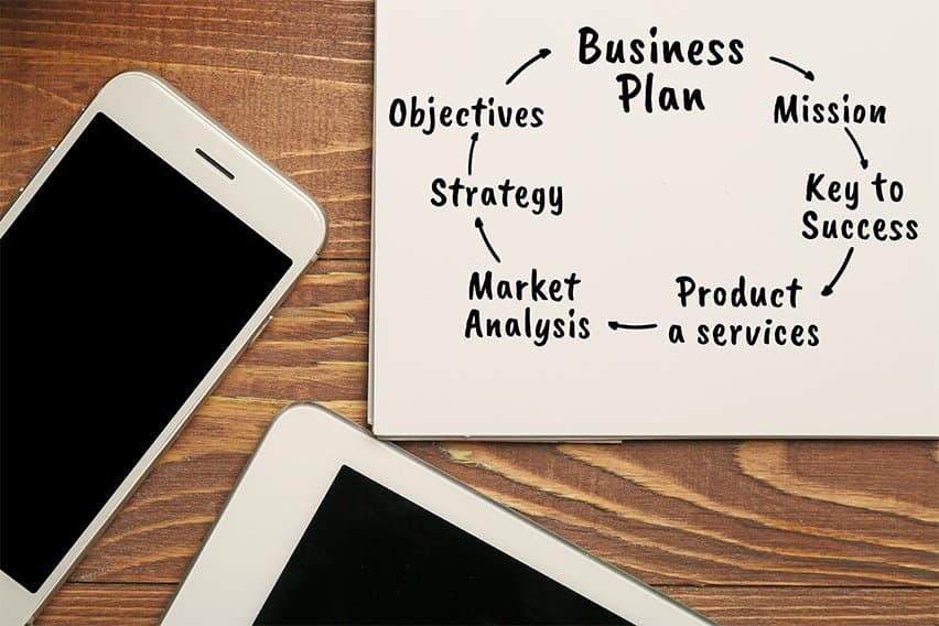 9 Essential Components of a Business Plan image