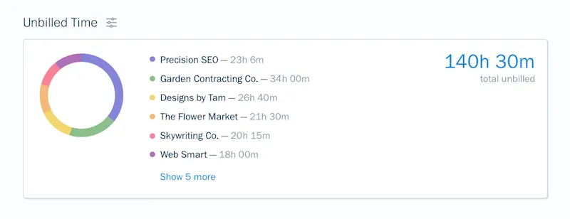 mark time as unbilled