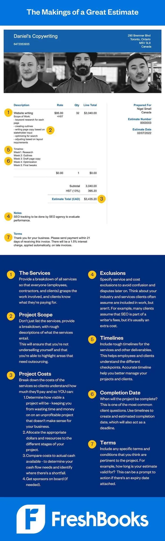 project management tips