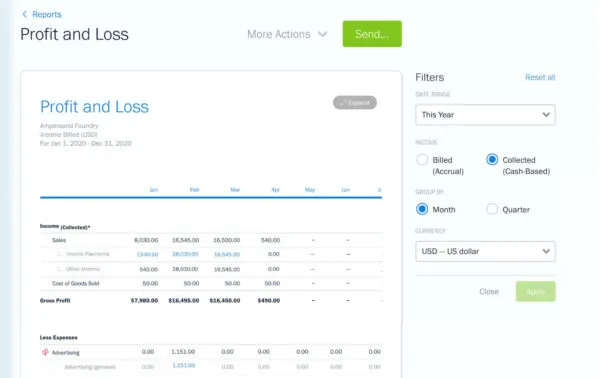 screenshot of profit and loss P&L report