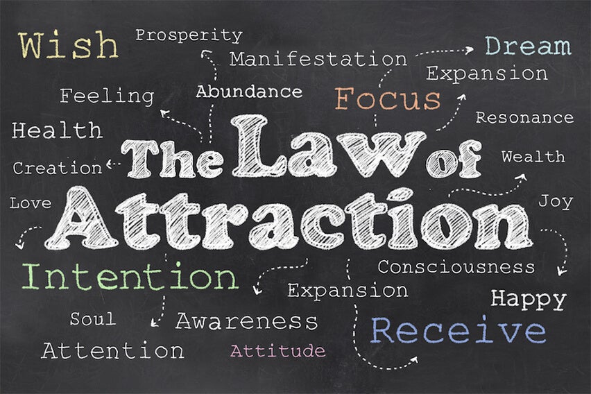 Download Law Of Attraction Audiobook