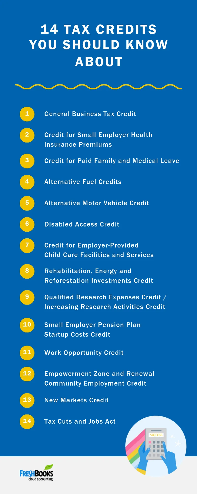 your-complete-guide-to-2020-u-s-small-business-tax-credits