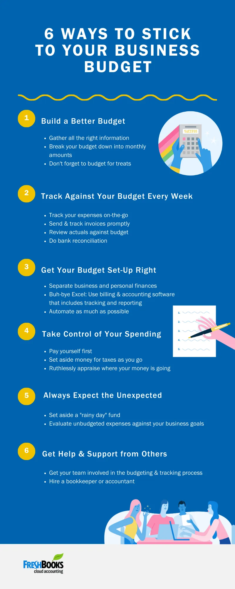 Better Budget Management