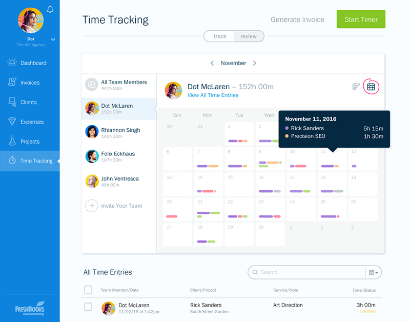 team time tracking