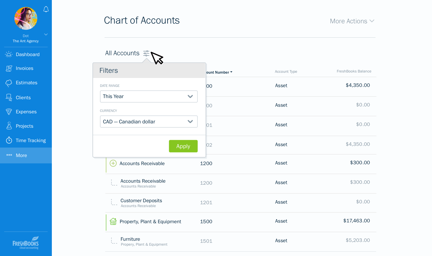 What Does The Chart Of Accounts List