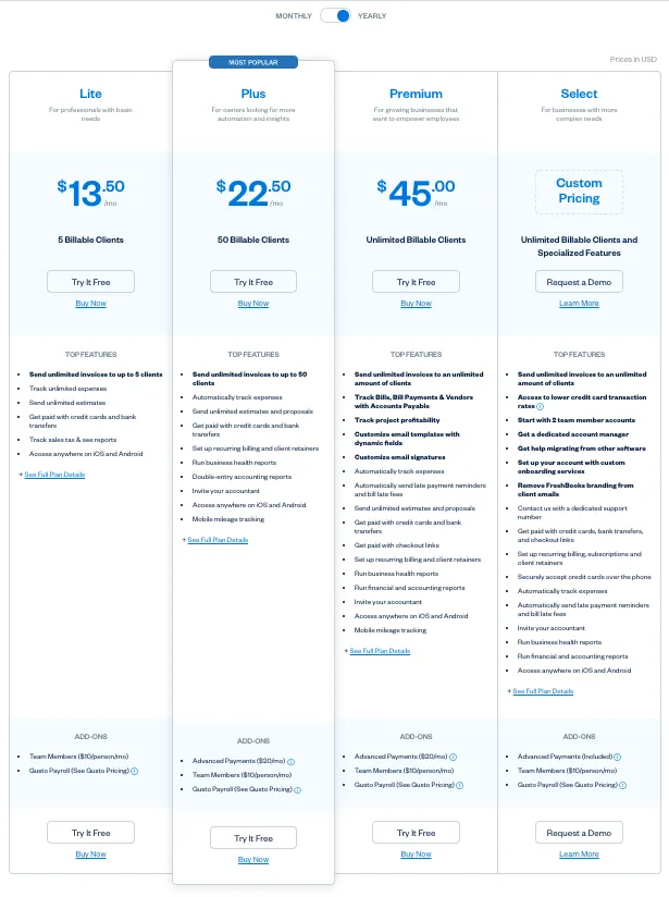 tiered pricing