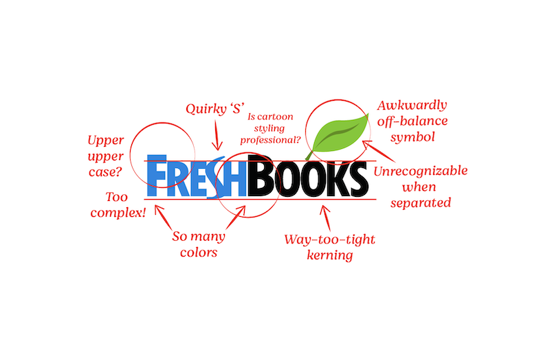 freshbooks new logo