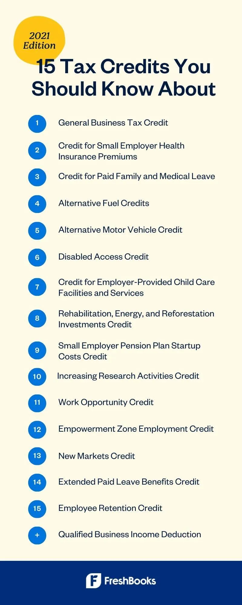 your-complete-guide-to-2023-u-s-small-business-tax-credits