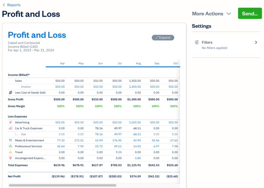 FreshBooks profit and loss report UI