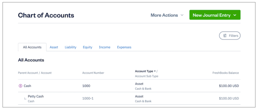 FreshBooks chart of accounts example showing petty cash
