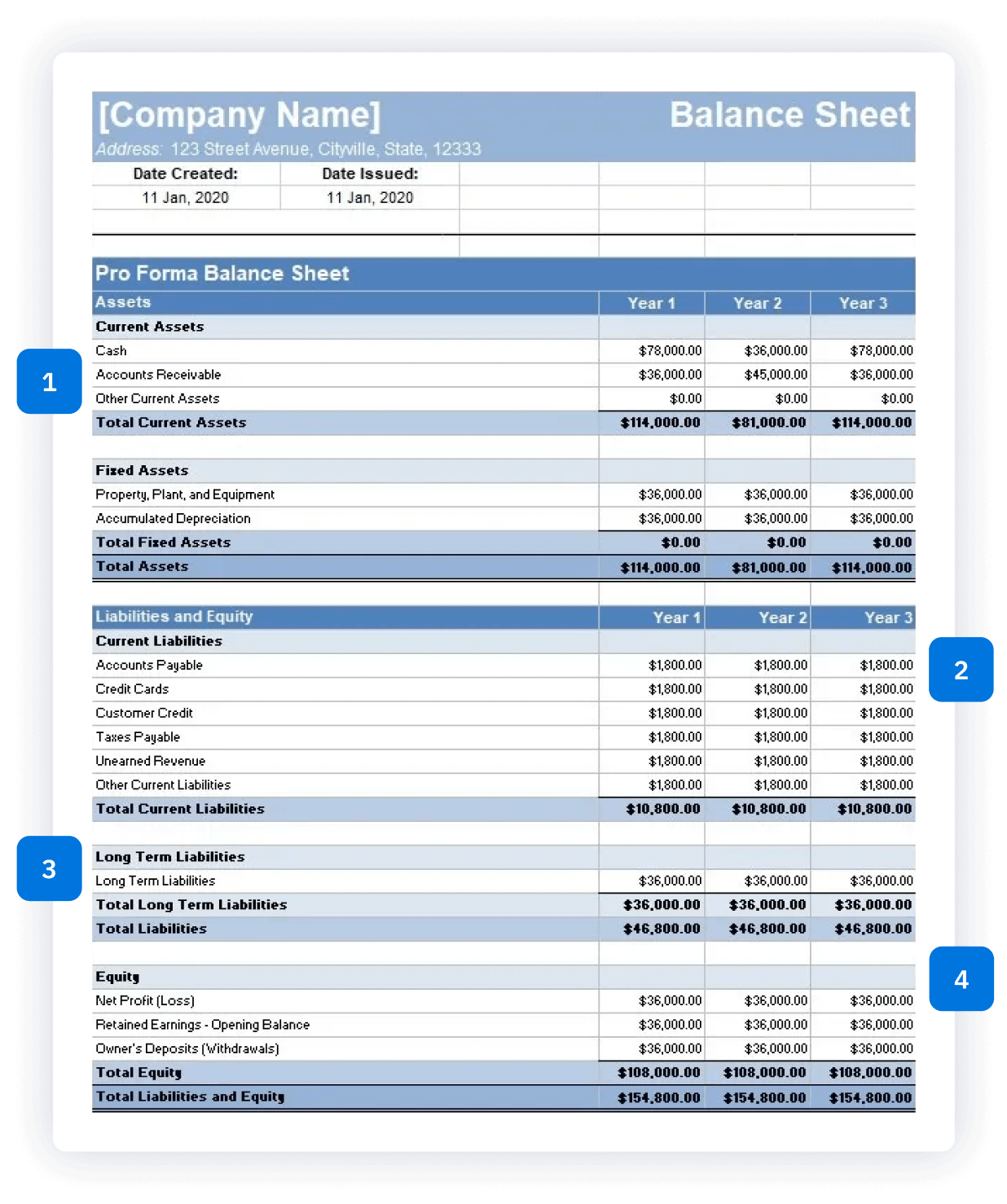 Blank Balance Sheet Template Blank Balance Sheet Template