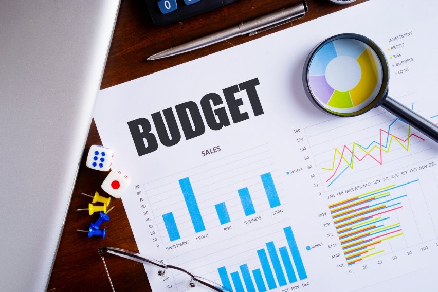 What Is Budgeting? Importance, Types, Pros & Cons