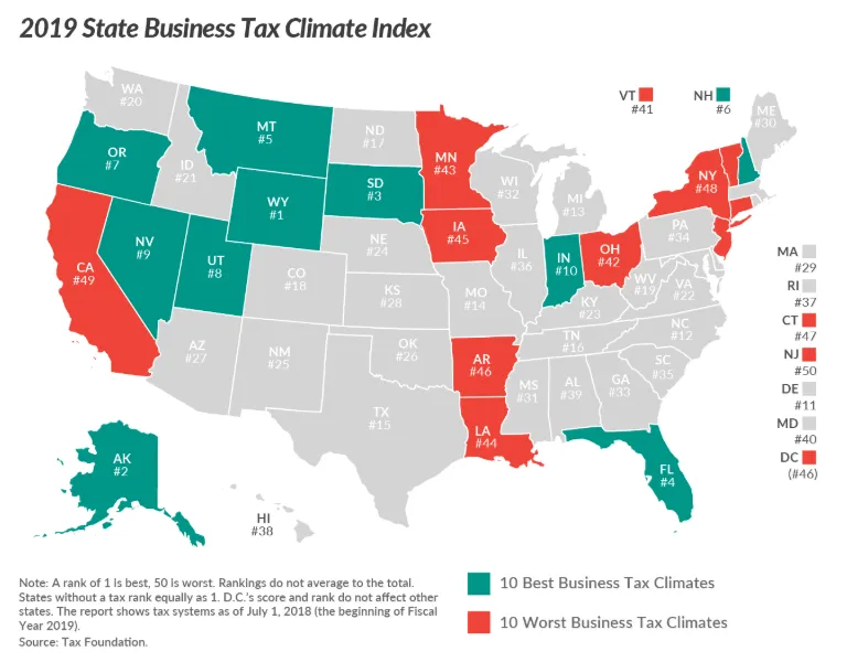 Ny Sales Tax Chart