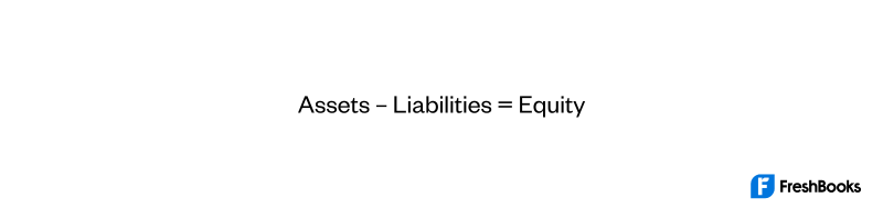 Equity Formula