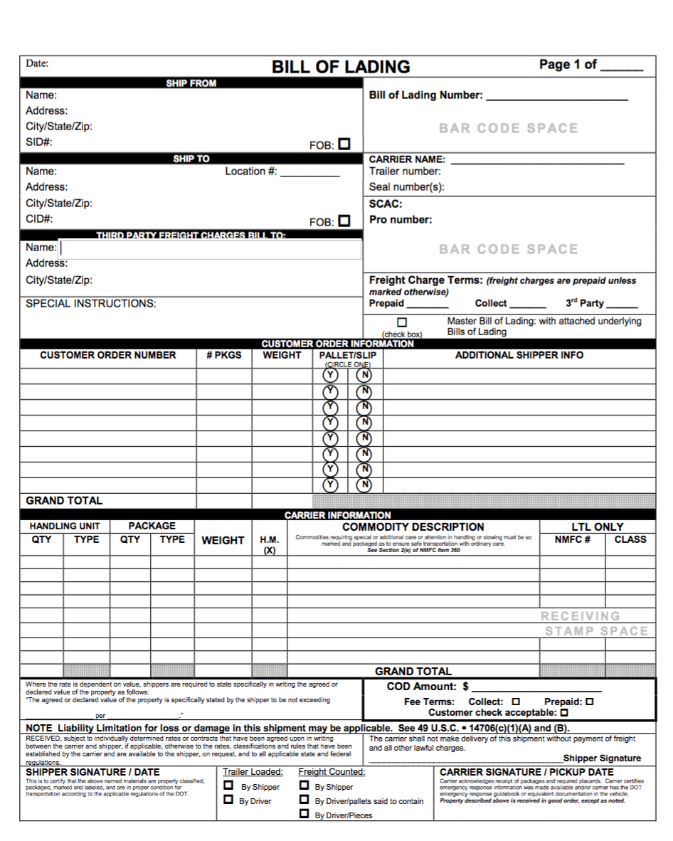 What Is A Shipping Invoice A Bill Of Lading Guide For Small Businesses