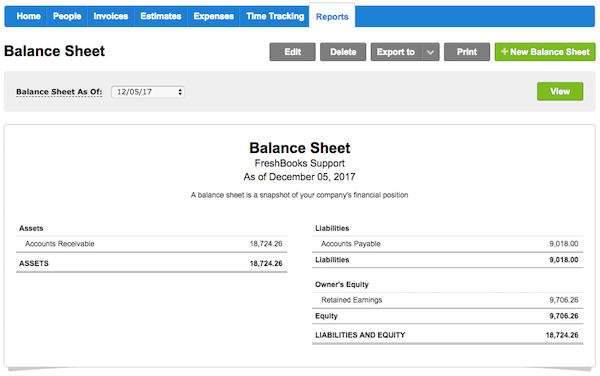balance sheet generated using FreshBooks