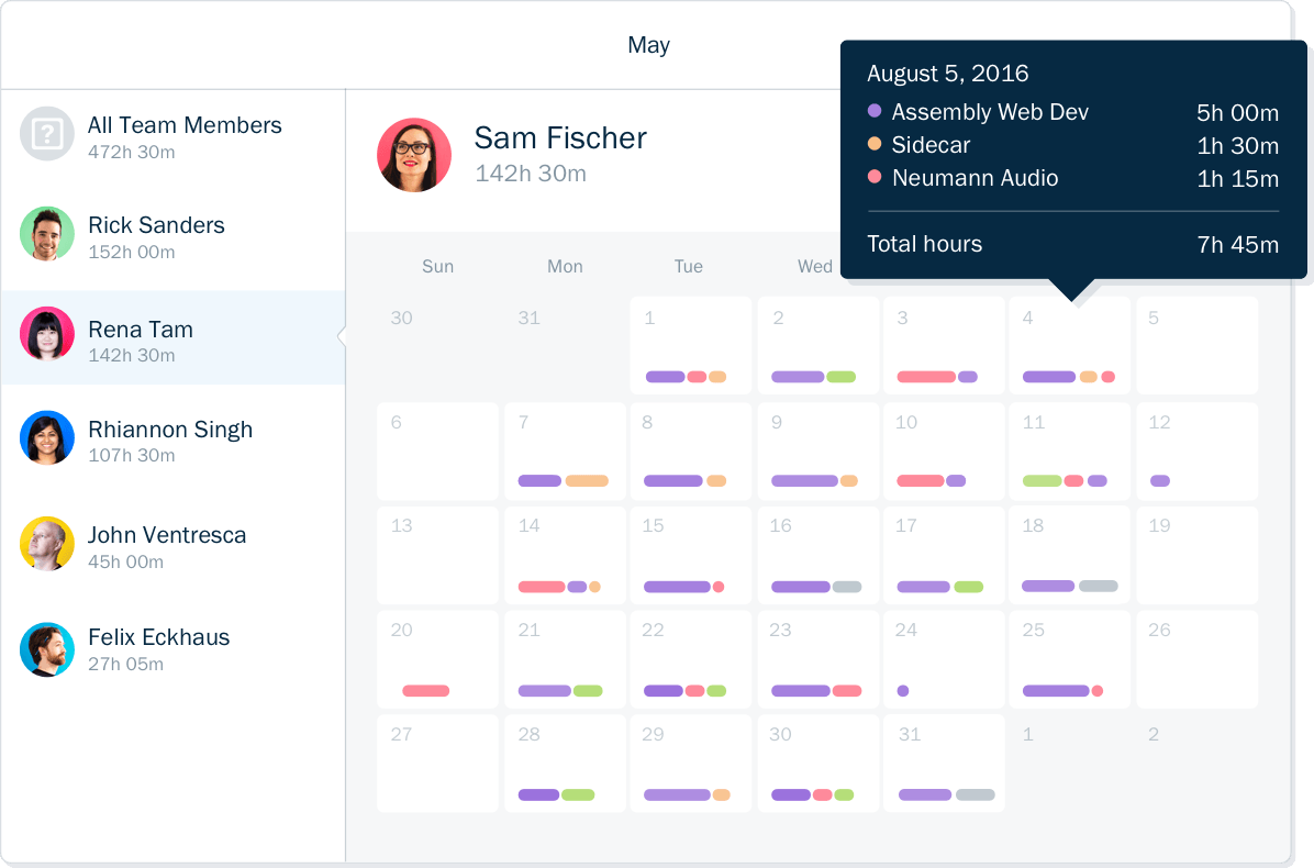 Screenshot of time tracking for team members on a calendar interface in FreshBooks accounting software