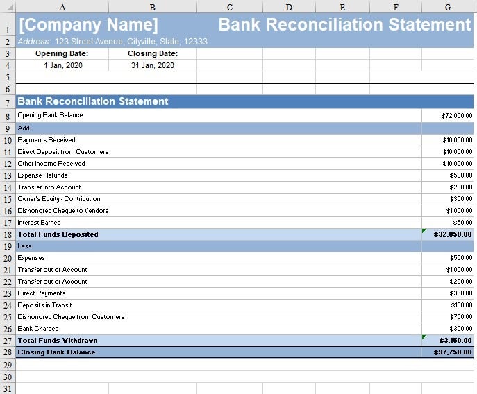 account reconciliation