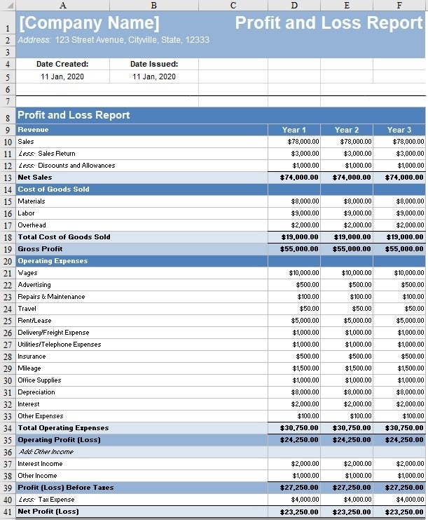 Free Profit and Loss Template from FreshBooks