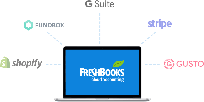 support freshbooks apps