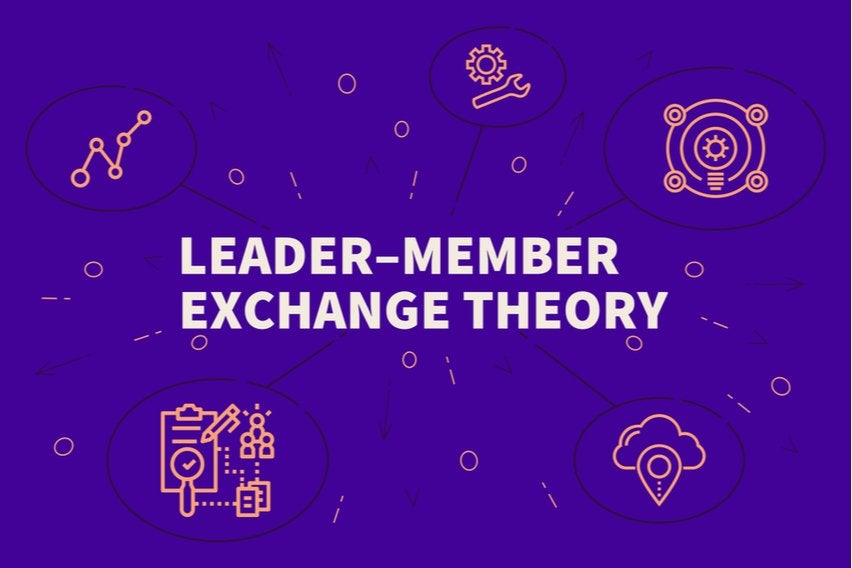 Leader-Member Exchange Theory: An Extensive Guide