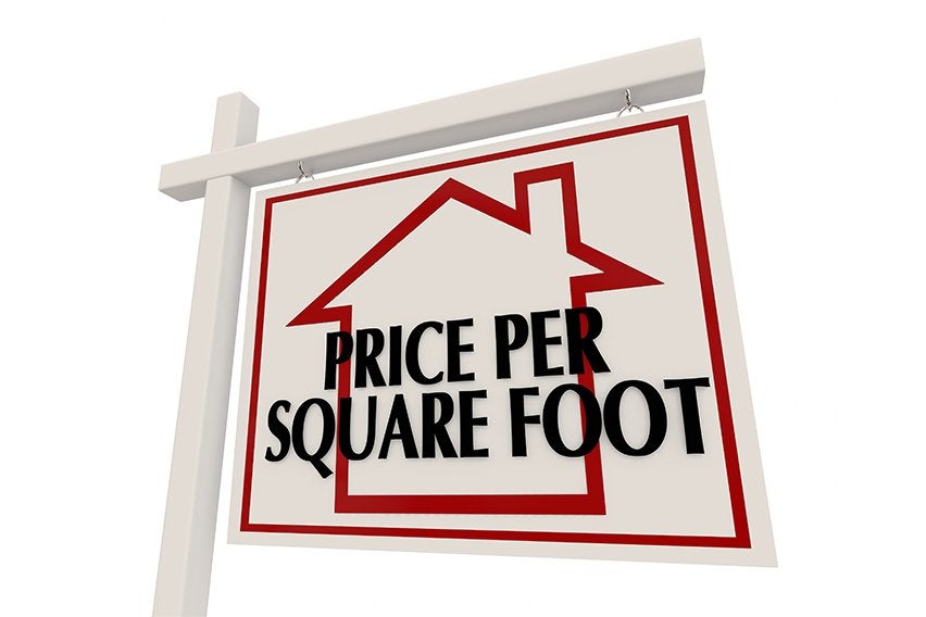 Average Price per Square Foot: How to Calculate It