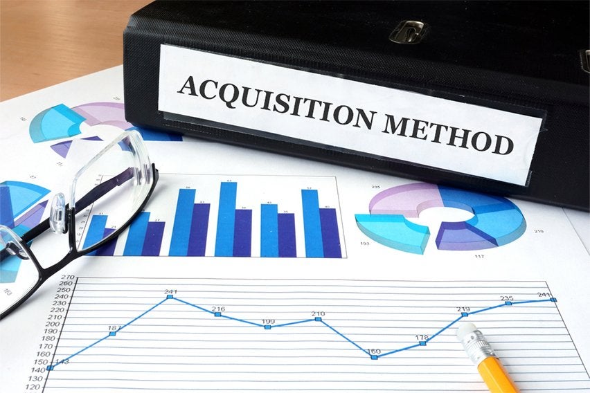 What is the Acquisition Method?