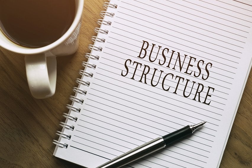 Business Structures Advantages and Disadvantages