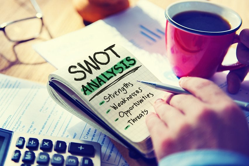 SWOT Analysis: What It Is & How to Do It