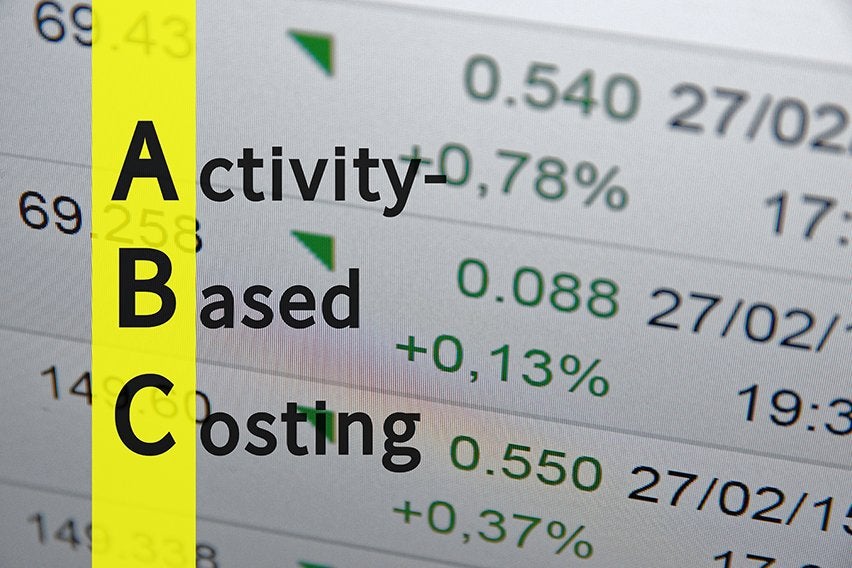 Disadvantages & Advantages of Activity Based Costing