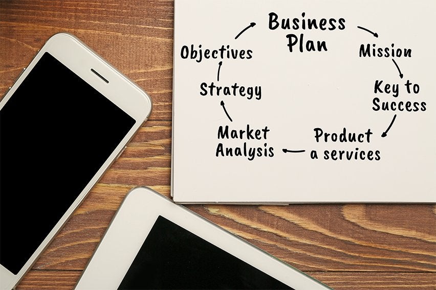 9 Essential Components of a Business Plan