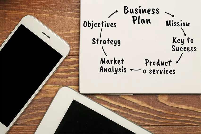 9 components of a business plan