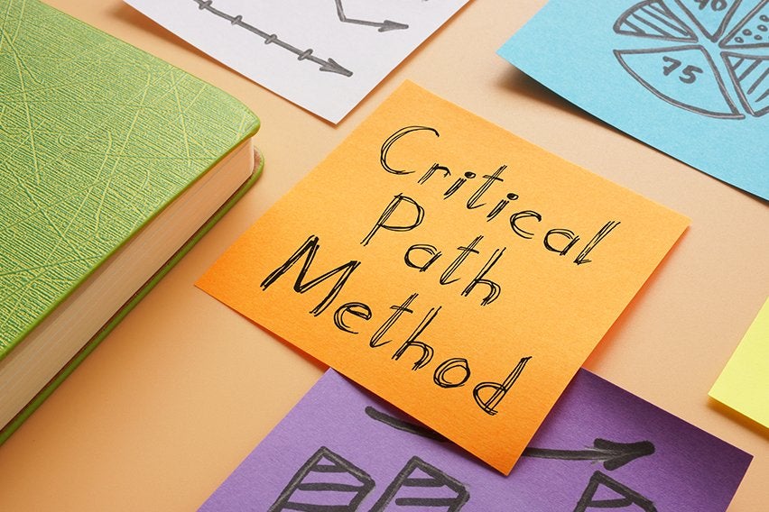 What Is Critical Path Method in Project Management