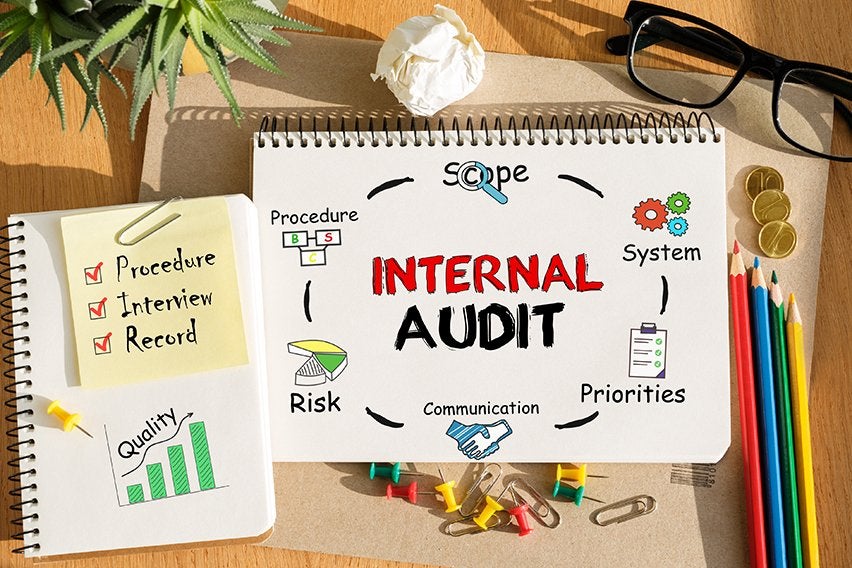 What Is Internal Audit?