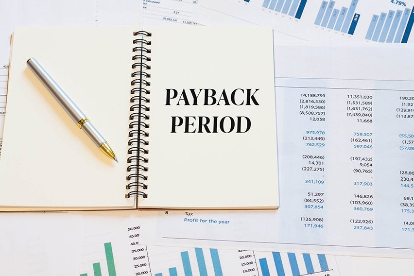 What Is a Payback Period? How Time Affects Investment Decisions