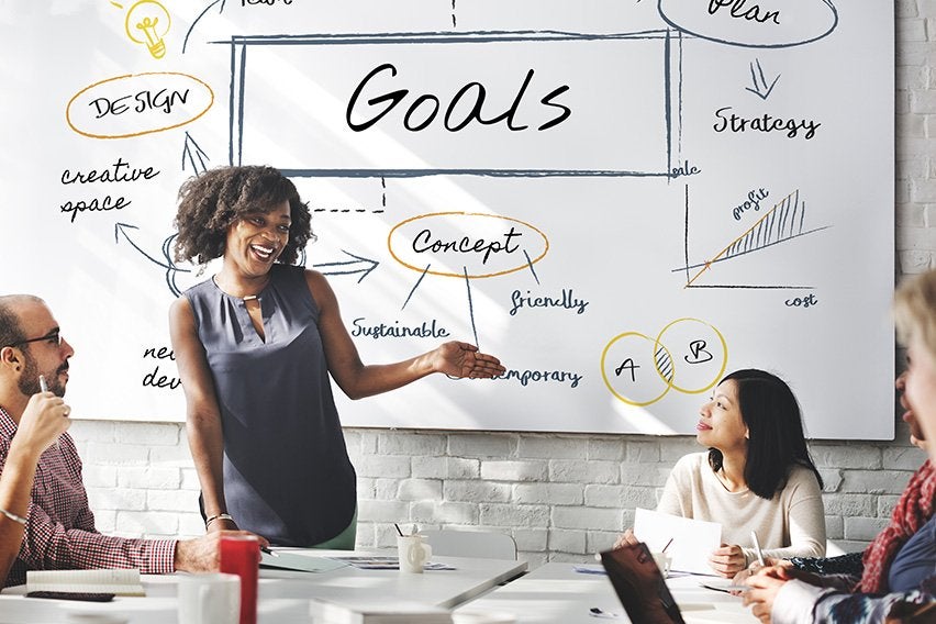 Top 10 Personal Business Goals Examples for 2024