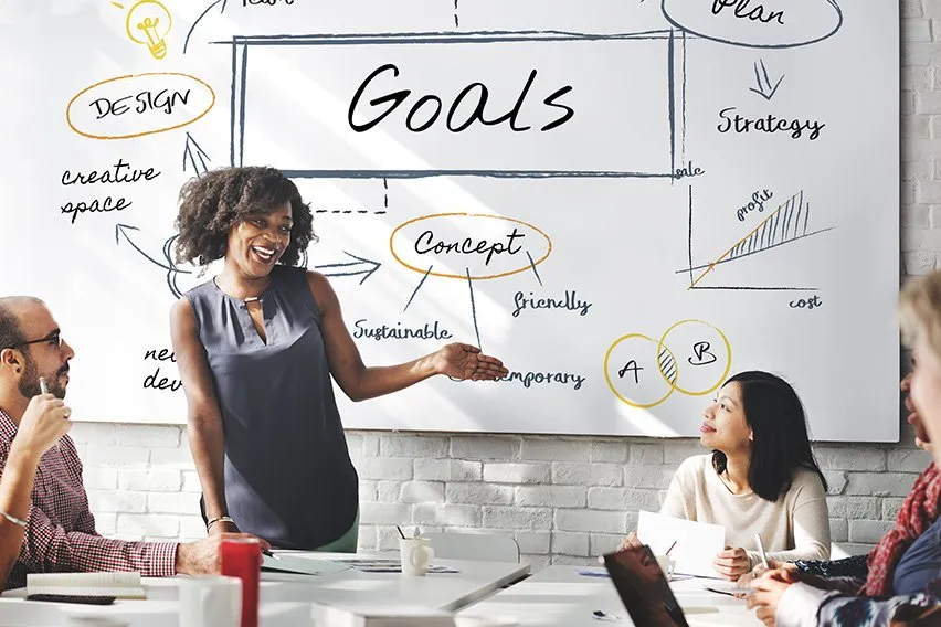 Top 10 Personal Business Goals Examples for 2024