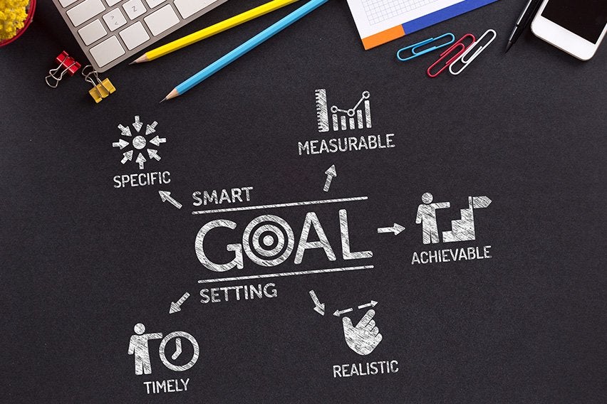 Setting Employee Goals: The Why and How of Goal-Setting