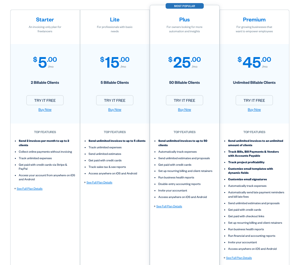 FreshBooks' New Zealand Pricing Packages